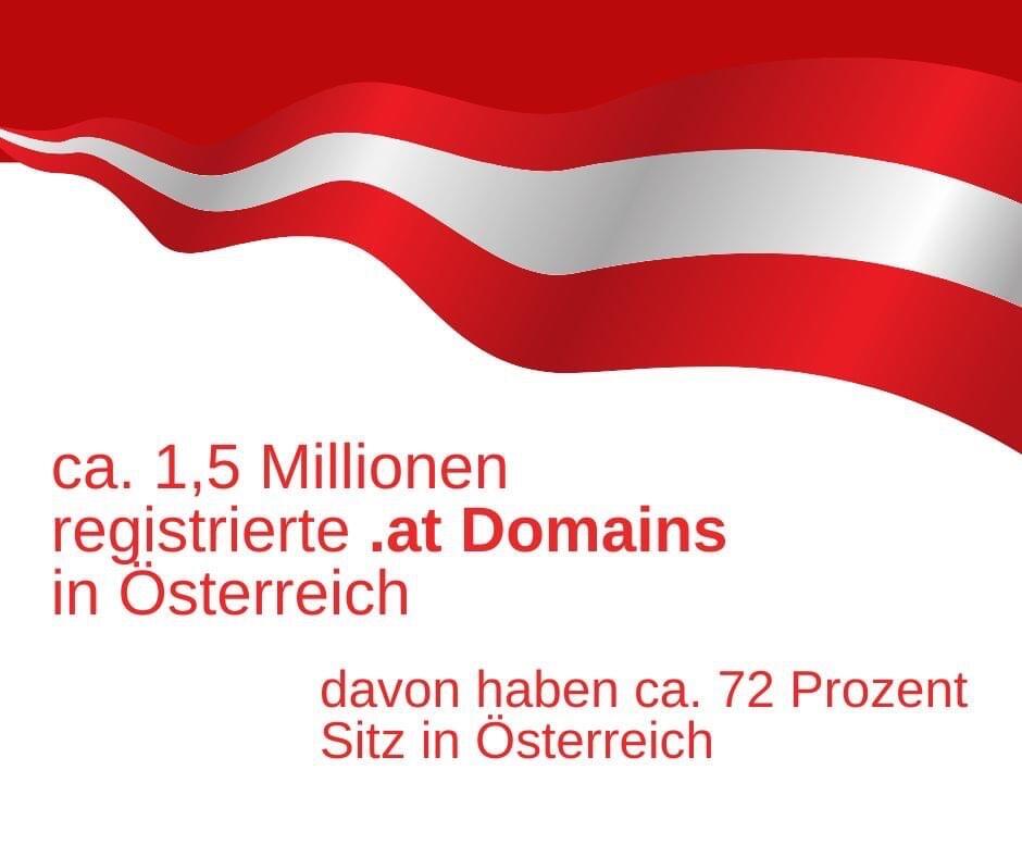 Domains … Zahlen, Daten und Fakten