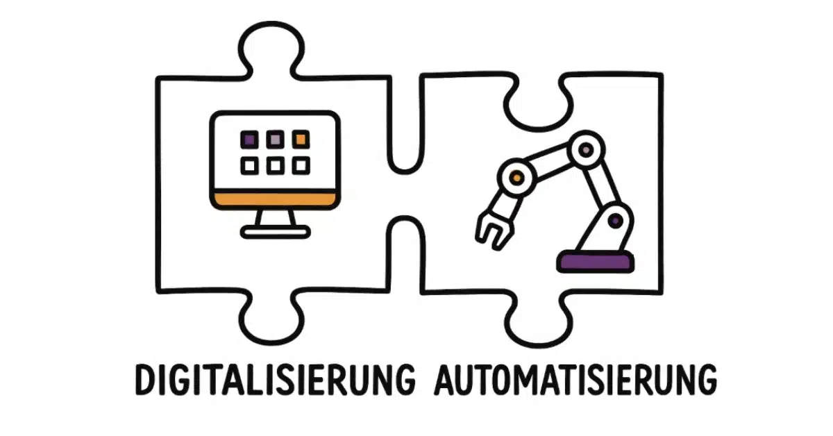 zuerst digitalisieren, damit die Automatisierung erfolgreich ist