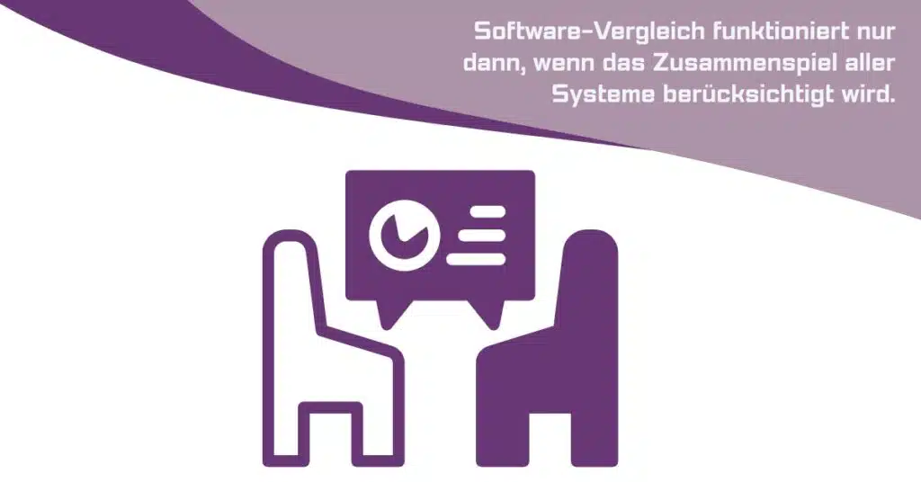 Software-Vergleich funktioniert nur dann, wenn das Zusammenspiel aller Systeme berücksichtigt wird