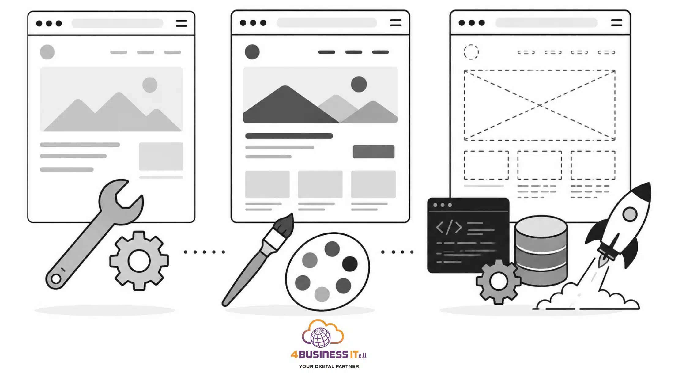 Website Update, Redesign oder Rebuild – welche Lösung braucht Ihre Website wirklich?